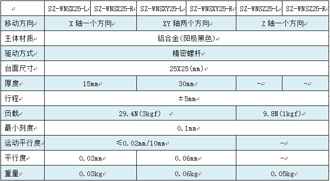 SZ-WNSX25-b.jpg